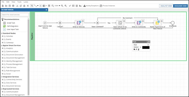 process modeler example flow chart
